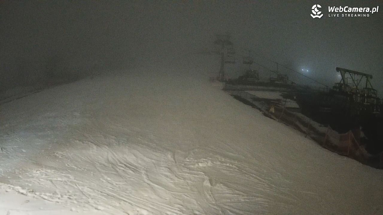 Zieleniec Sport Arena - Gryglówka - 08 grudzień 2025, 16:53