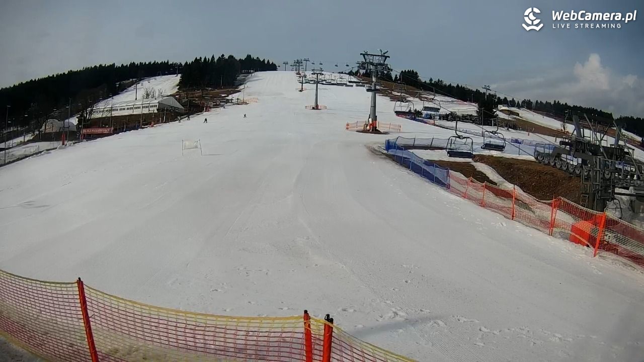Zieleniec Sport Arena - Gryglówka - 10 marzec 2026, 09:06