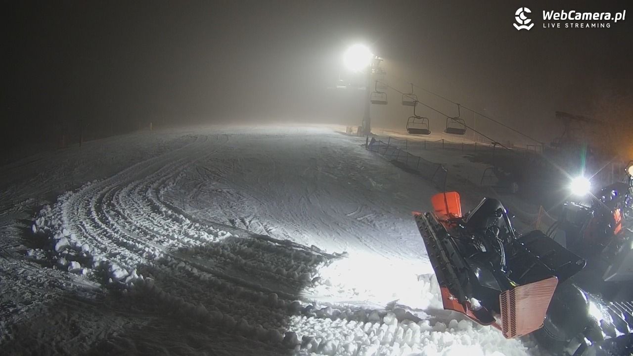 Zieleniec Sport Arena - Gryglówka - 07 grudzień 2025, 20:38