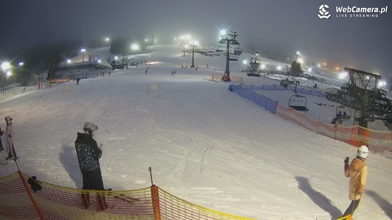 Zieleniec Sport Arena - Gryglówka - 23 styczeń 2026, 16:54