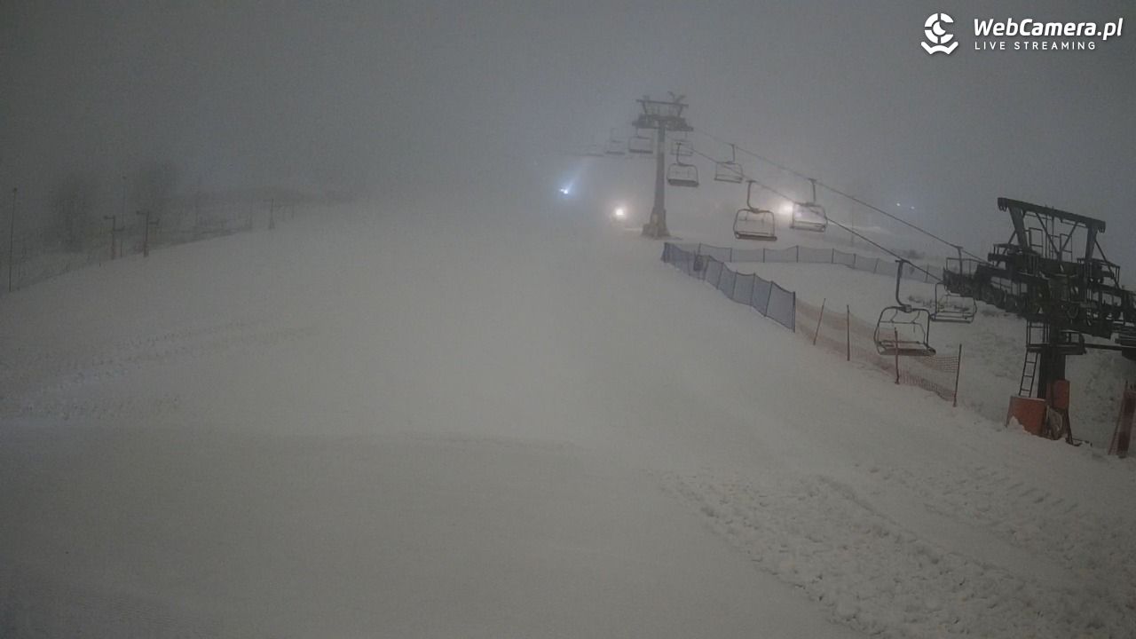 Zieleniec Sport Arena - Gryglówka - 26 styczeń 2026, 21:27