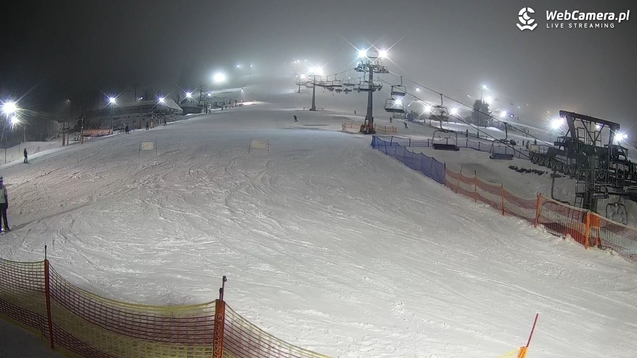 Zieleniec Sport Arena - Gryglówka - 26 styczeń 2026, 18:02