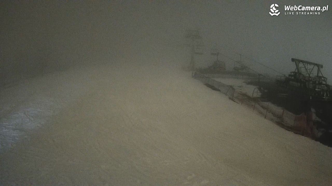 Zieleniec Sport Arena - Gryglówka - 07 grudzień 2025, 20:18