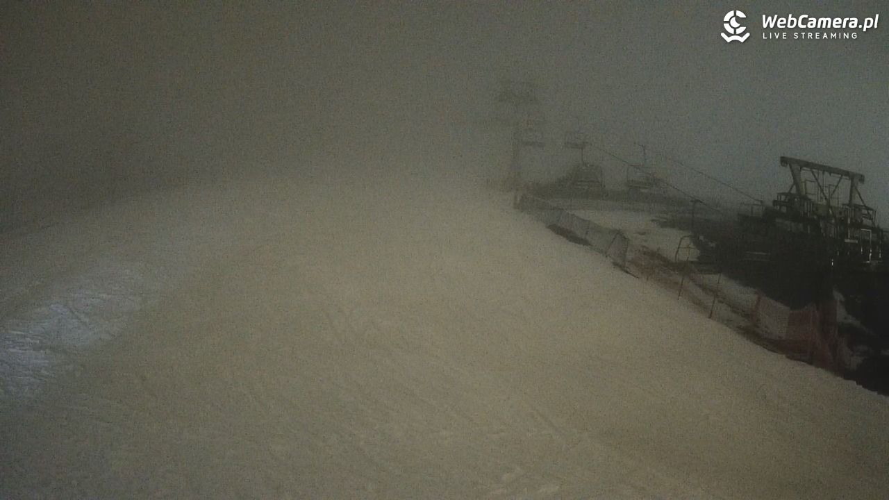 Zieleniec Sport Arena - Gryglówka - 07 grudzień 2025, 20:18