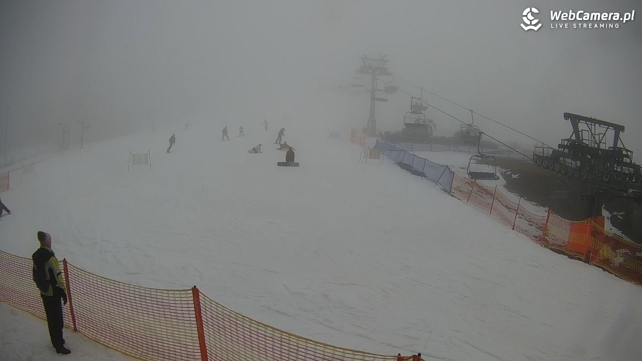 Zieleniec Sport Arena - Gryglówka - 07 grudzień 2025, 13:17