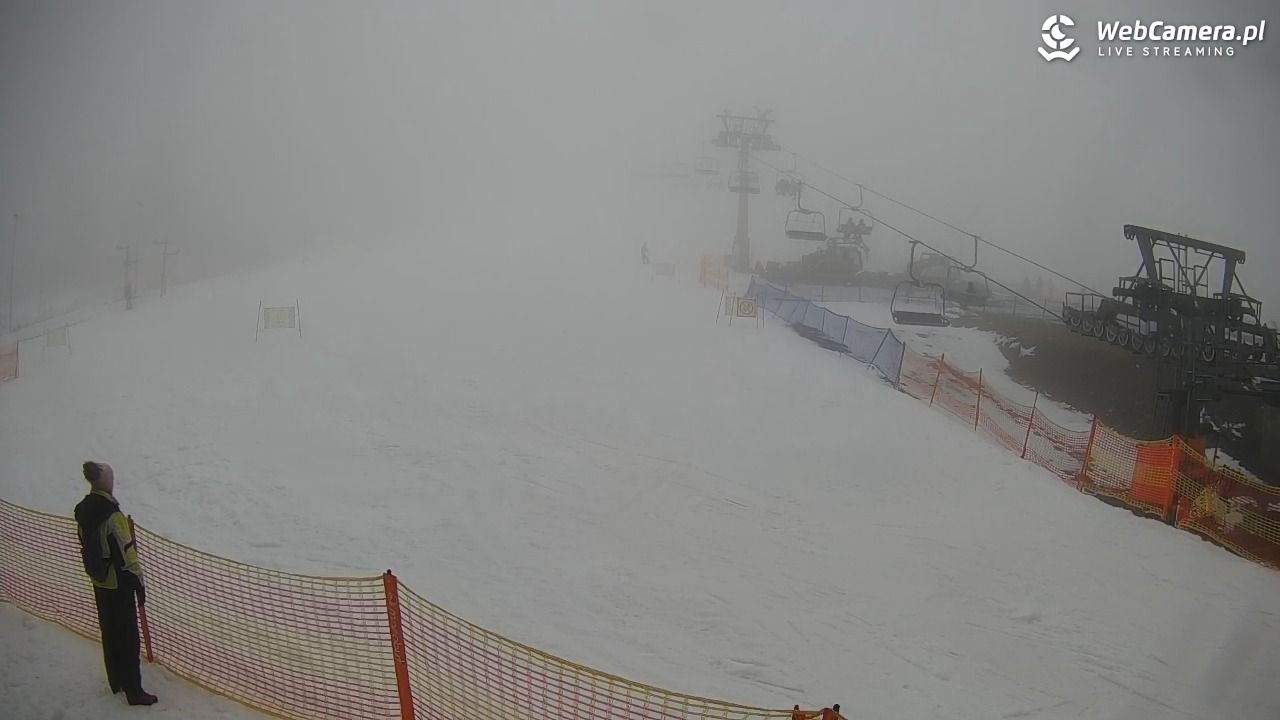 Zieleniec Sport Arena - Gryglówka - 07 grudzień 2025, 13:19