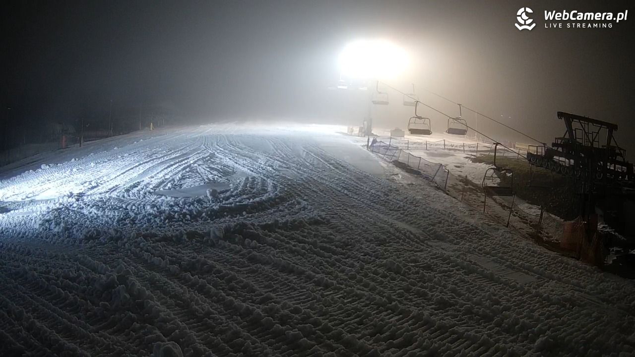 Zieleniec Sport Arena - Gryglówka - 07 grudzień 2025, 22:01