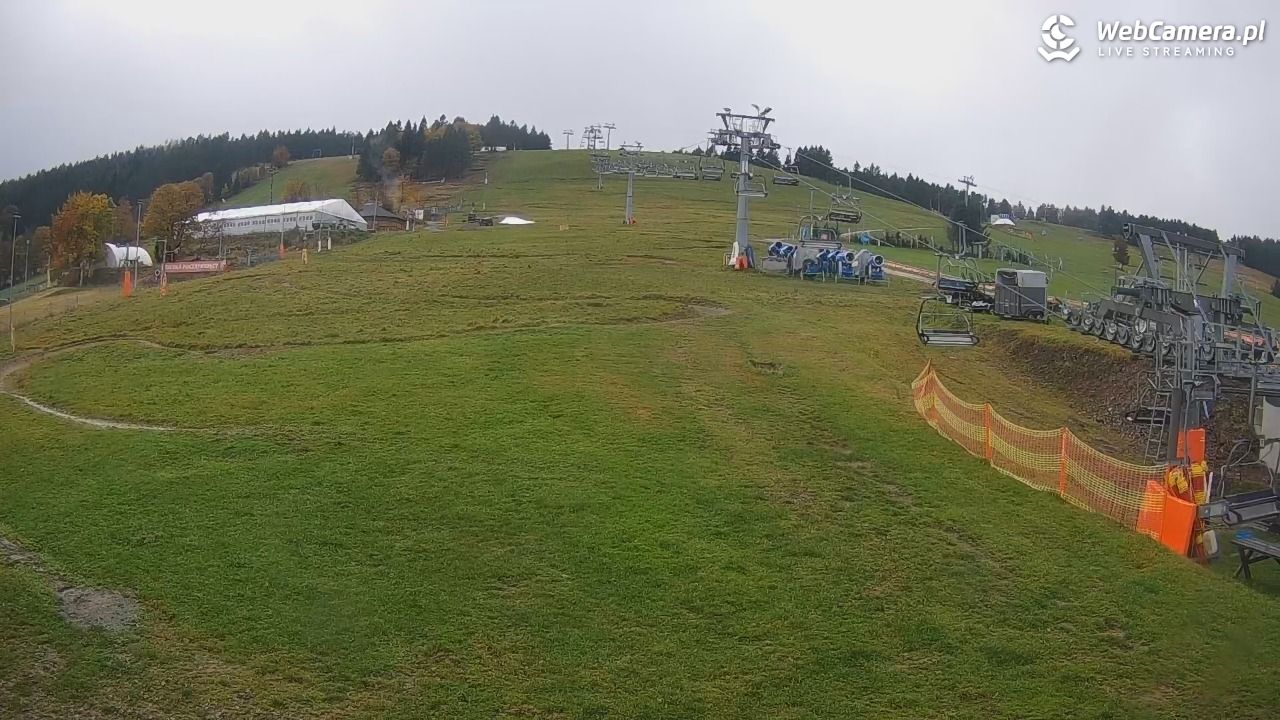Zieleniec Sport Arena - Gryglówka - 17 październik 2025, 14:39