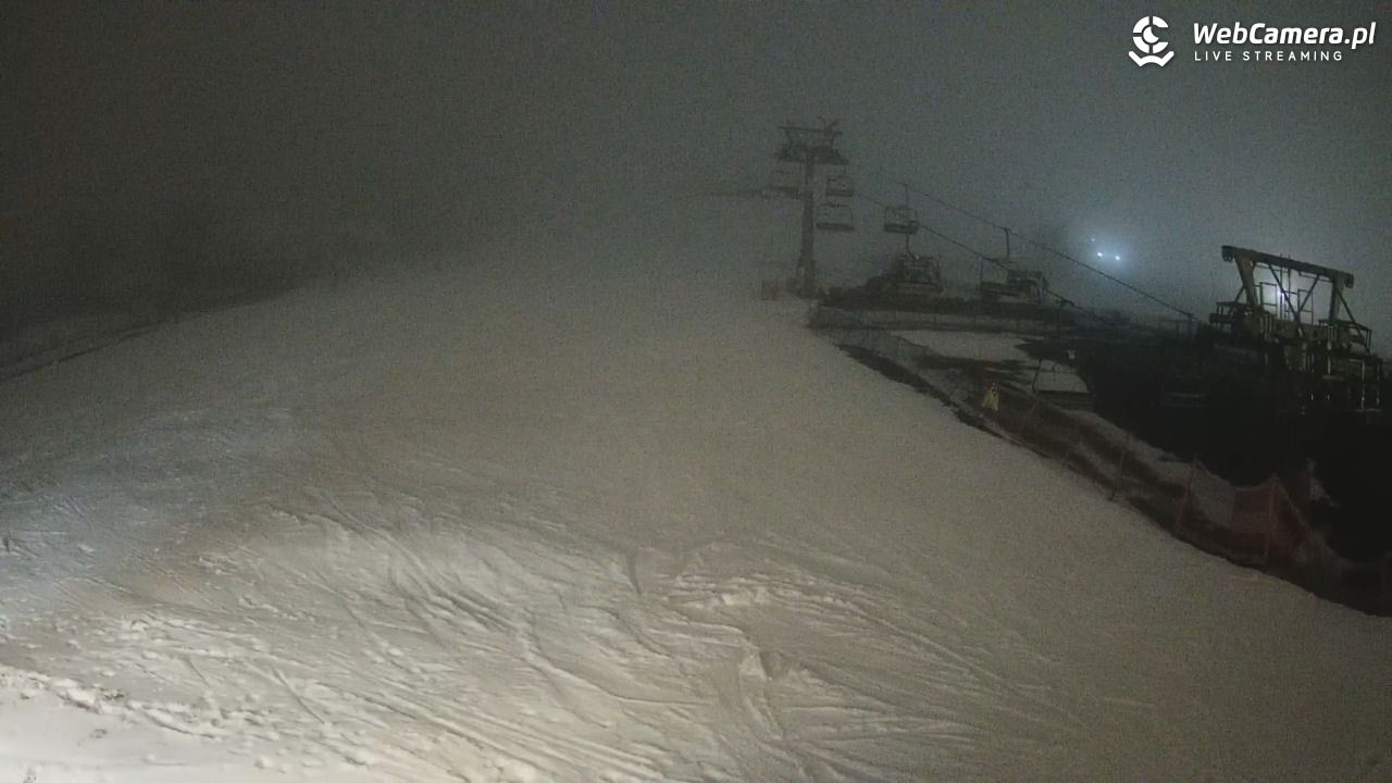 Zieleniec Sport Arena - Gryglówka - 08 grudzień 2025, 16:49