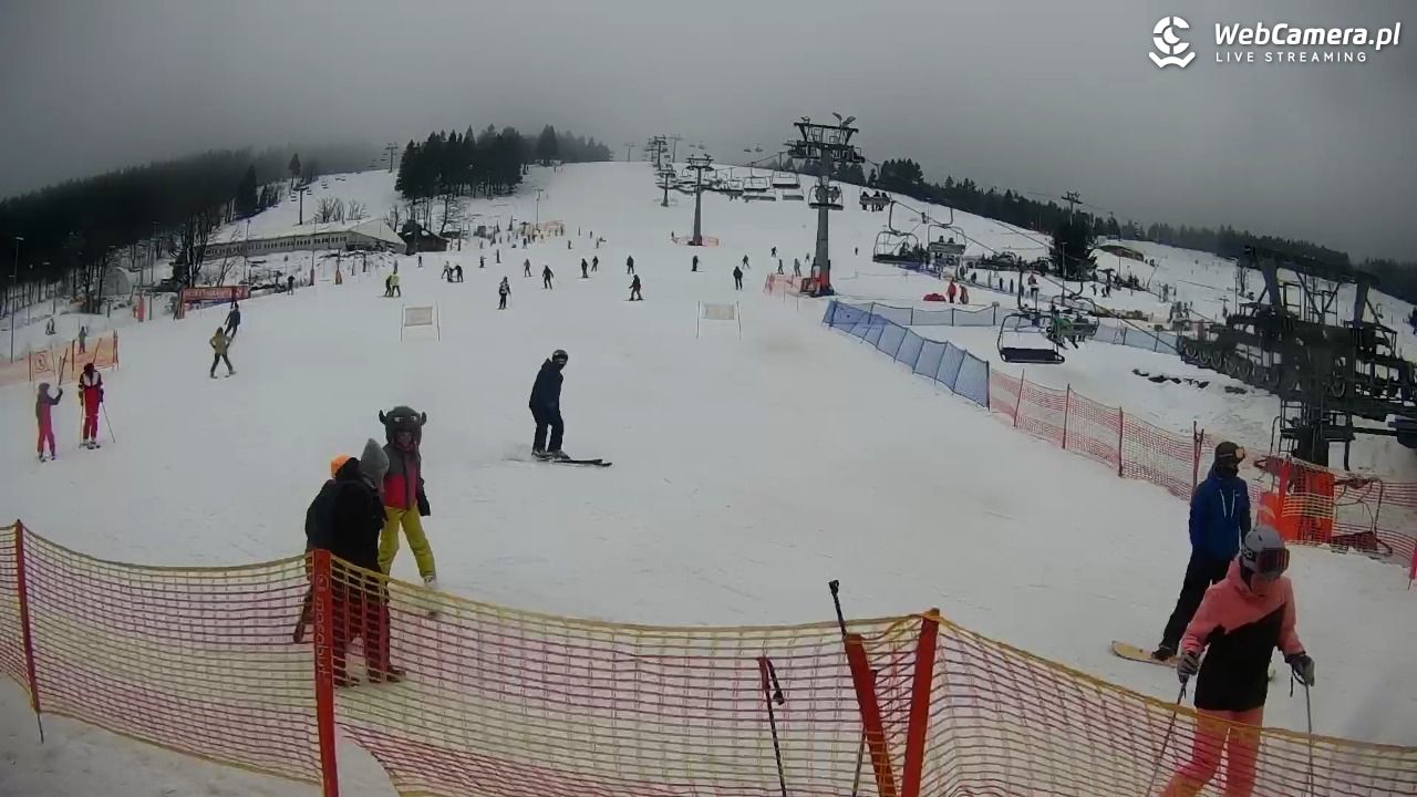 Zieleniec Sport Arena - Gryglówka - 25 styczeń 2026, 15:28