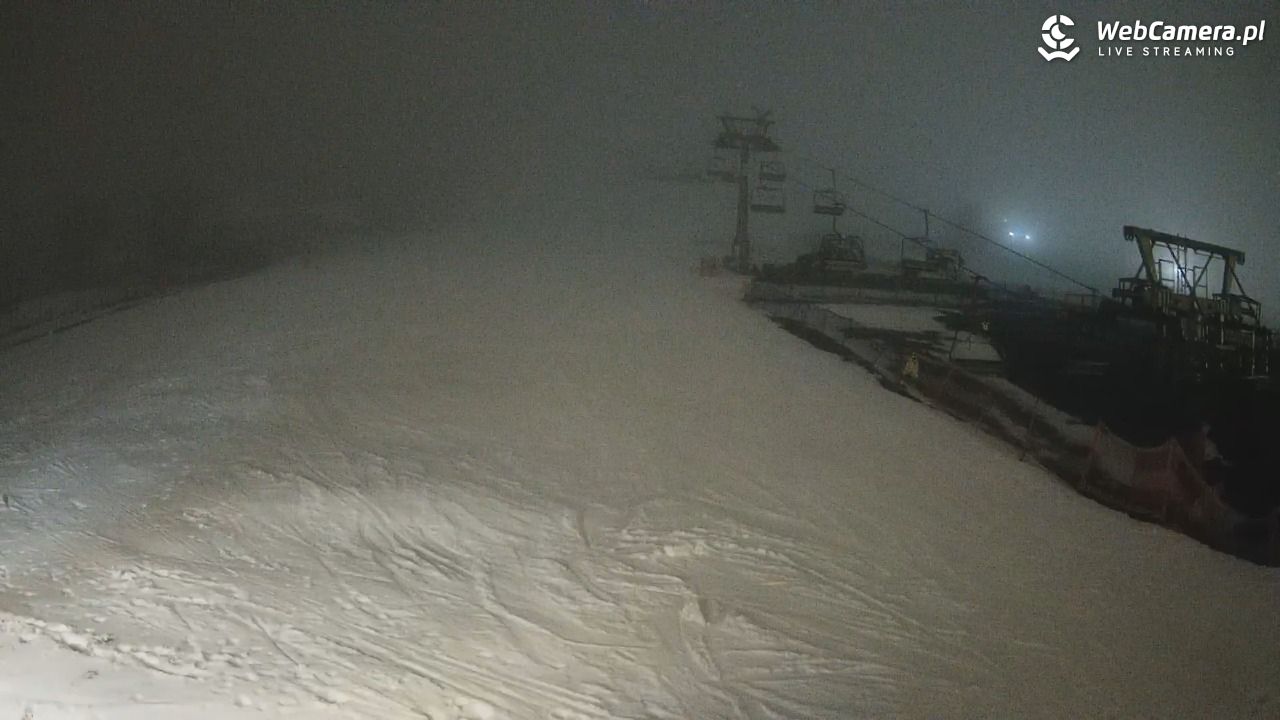 Zieleniec Sport Arena - Gryglówka - 08 grudzień 2025, 16:50