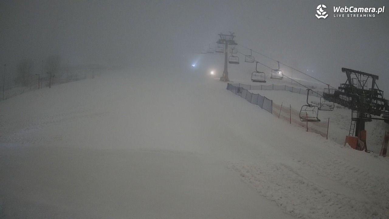 Zieleniec Sport Arena - Gryglówka - 26 styczeń 2026, 21:27