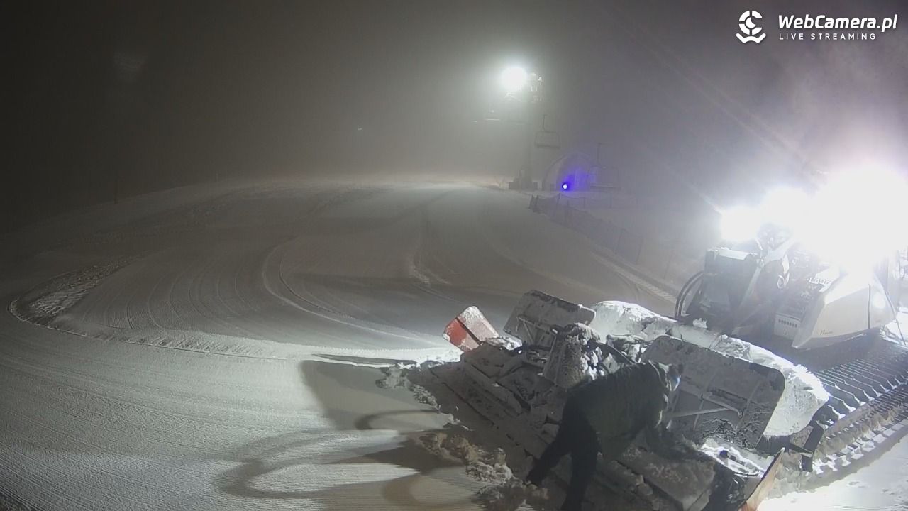 Zieleniec Sport Arena - Gryglówka - 23 styczeń 2026, 23:47