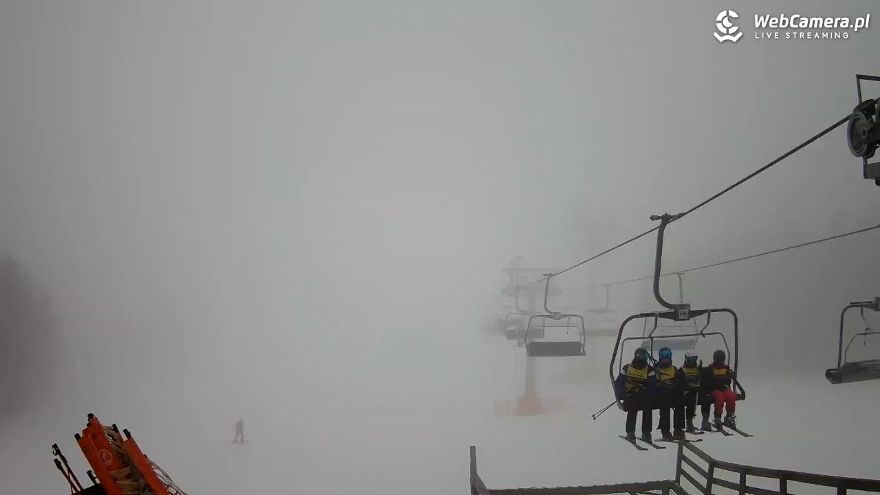 Zieleniec Sport Arena - Gryglówka - widok z góry NOWOŚĆ - 13 luty 2026, 09:50