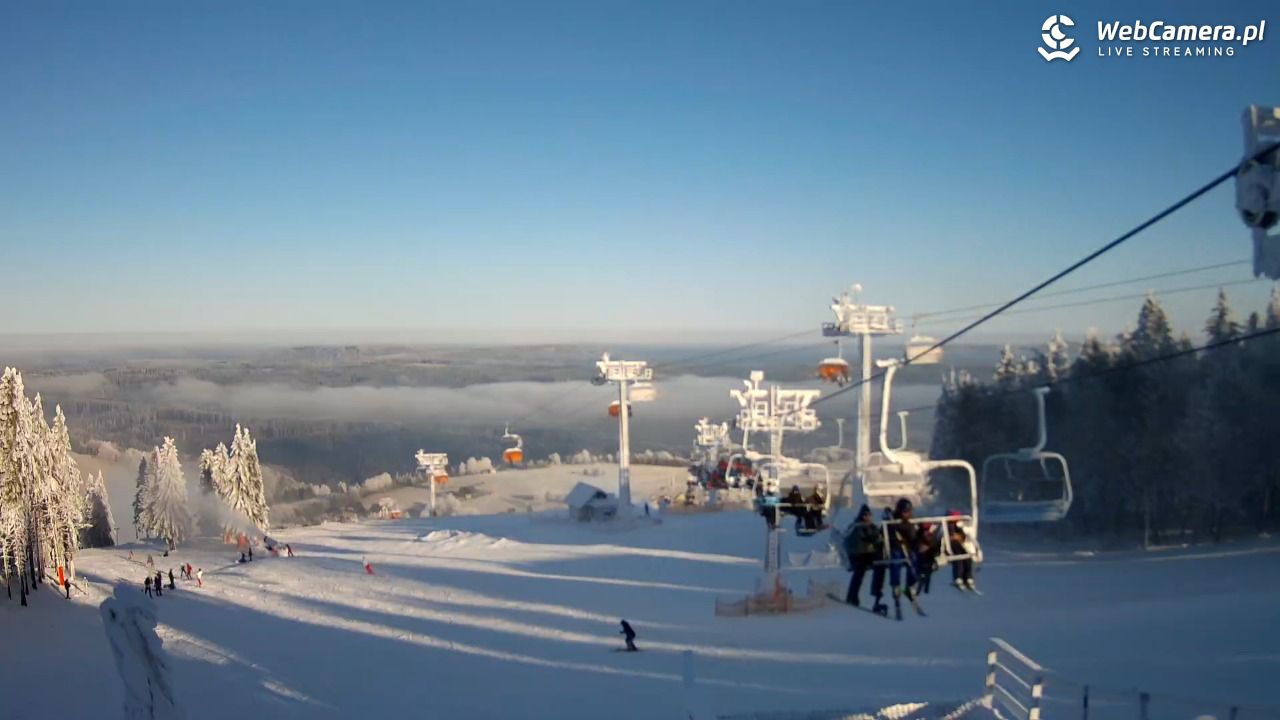 Zieleniec Sport Arena - Gryglówka - widok z góry NOWOŚĆ - 25 grudzień 2025, 13:15