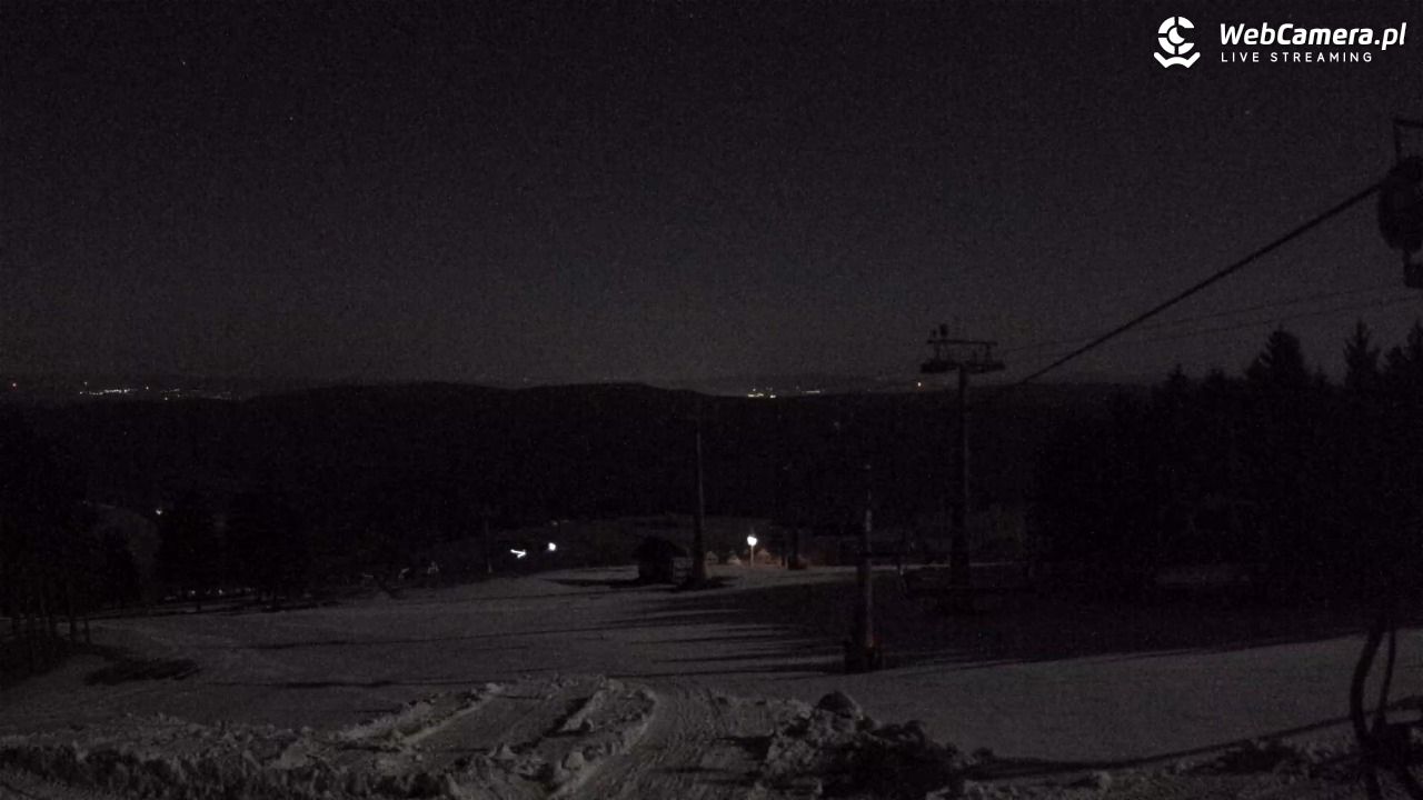 Zieleniec Sport Arena - Gryglówka - widok z góry NOWOŚĆ - 03 kwiecień 2026, 00:00