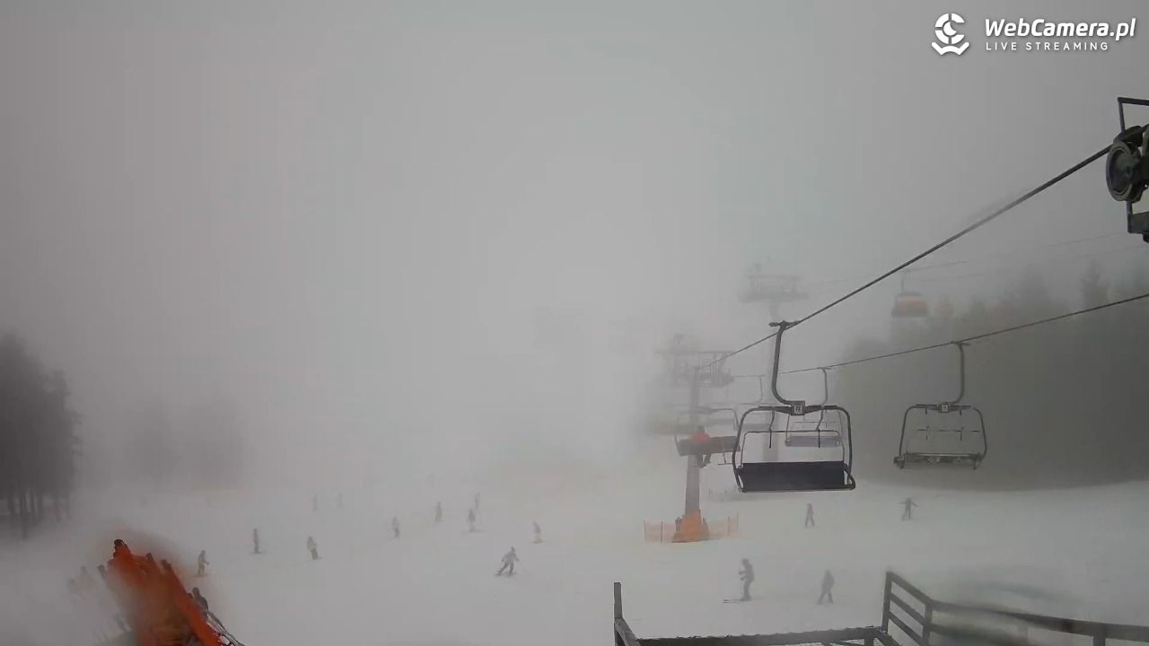 Zieleniec Sport Arena - Gryglówka - widok z góry NOWOŚĆ - 13 luty 2026, 13:11