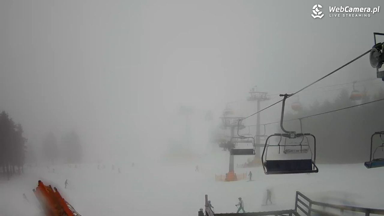 Zieleniec Sport Arena - Gryglówka - widok z góry NOWOŚĆ - 13 luty 2026, 13:43