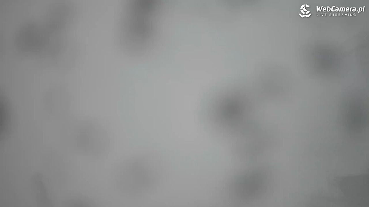 Zieleniec Sport Arena - Gryglówka - widok z góry NOWOŚĆ - 24 grudzień 2025, 09:39