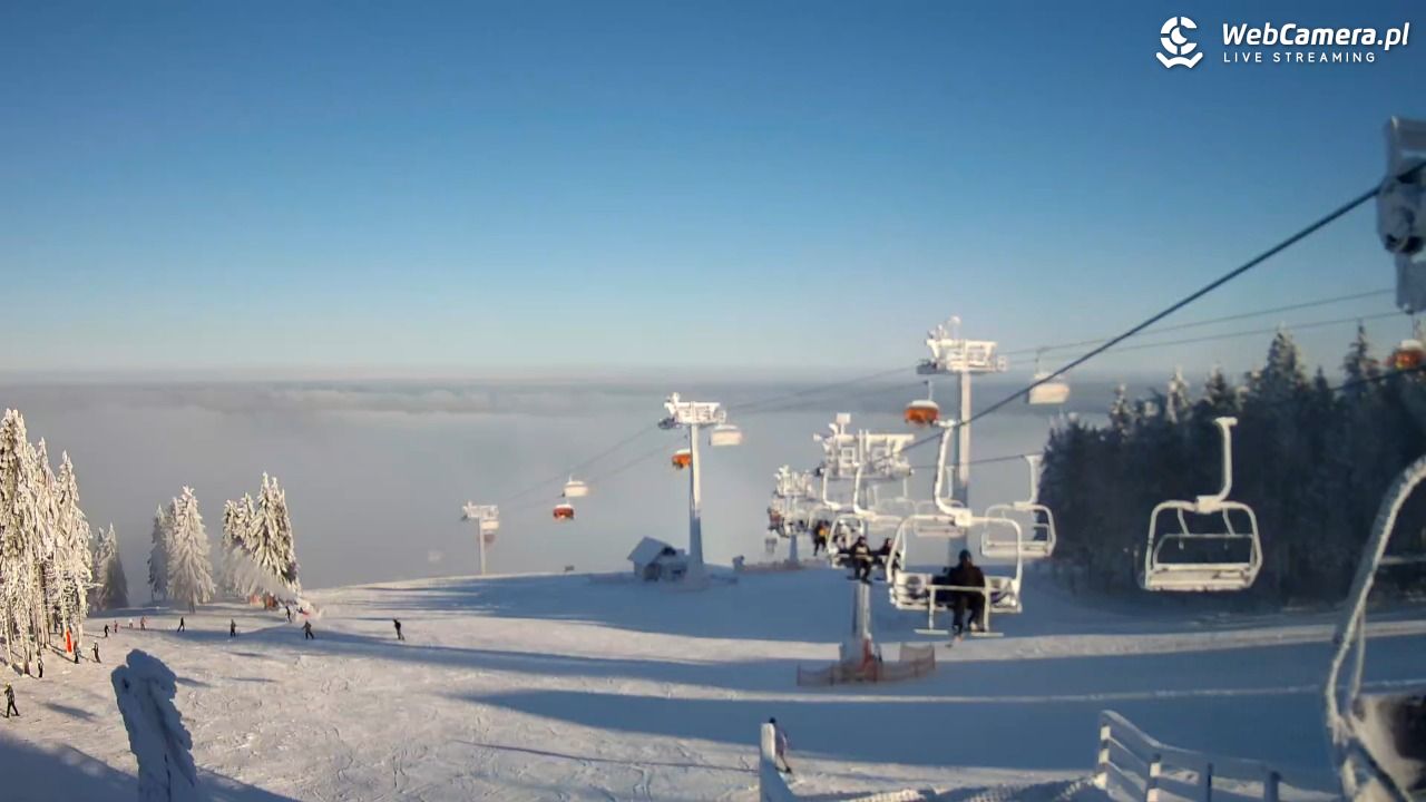 Zieleniec Sport Arena - Gryglówka - widok z góry NOWOŚĆ - 25 grudzień 2025, 12:39
