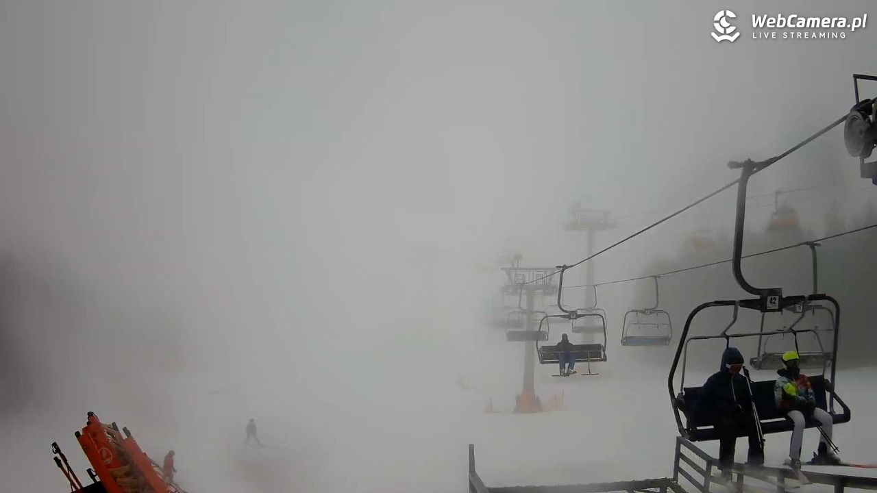 Zieleniec Sport Arena - Gryglówka - widok z góry NOWOŚĆ - 13 luty 2026, 15:59