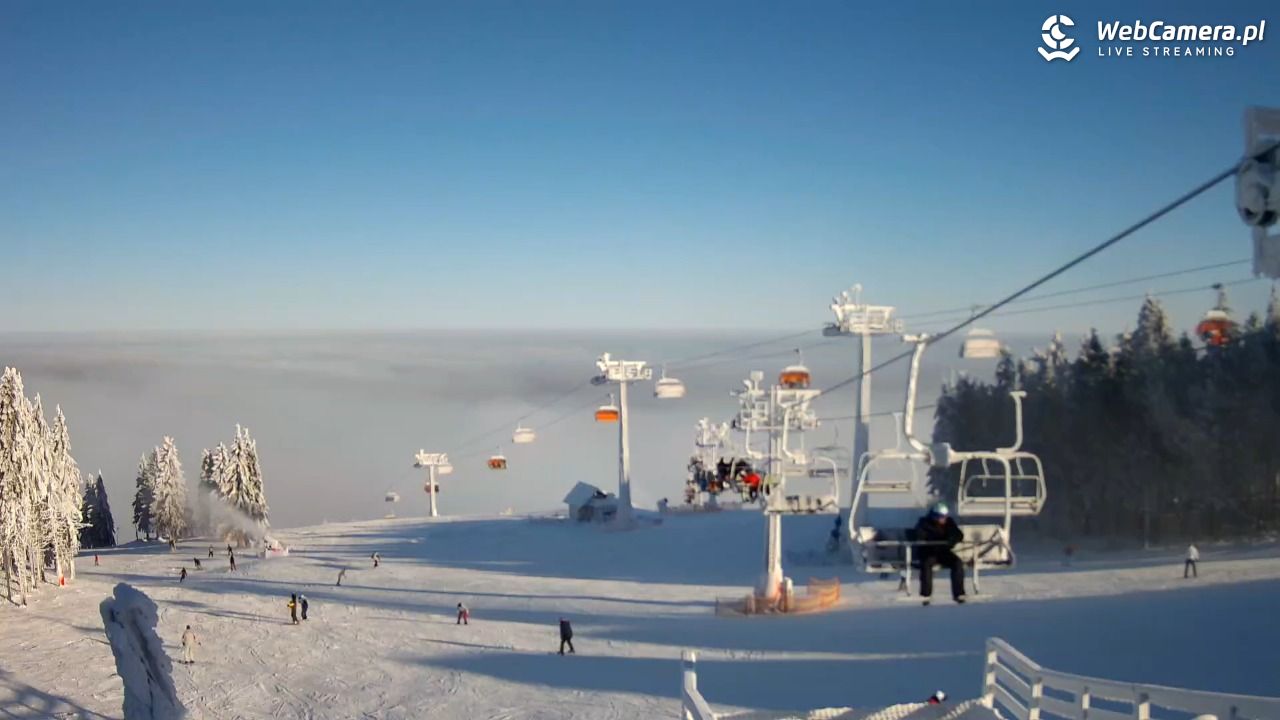 Zieleniec Sport Arena - Gryglówka - widok z góry NOWOŚĆ - 25 grudzień 2025, 12:16