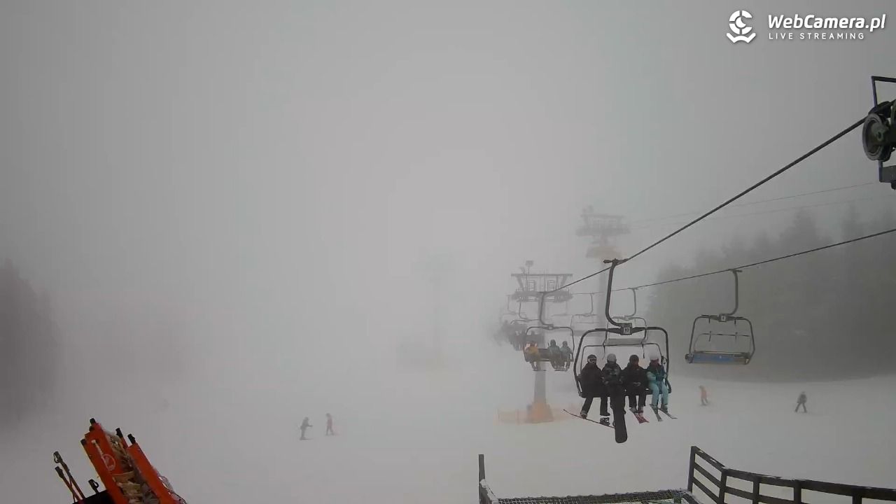 Zieleniec Sport Arena - Gryglówka - widok z góry NOWOŚĆ - 11 luty 2026, 13:46