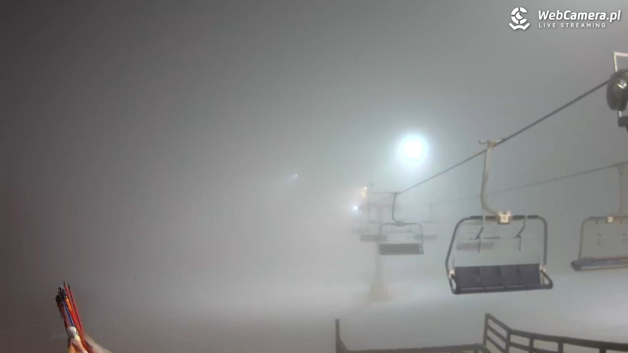 Zieleniec Sport Arena - Gryglówka - widok z góry NOWOŚĆ - 22 grudzień 2025, 17:00