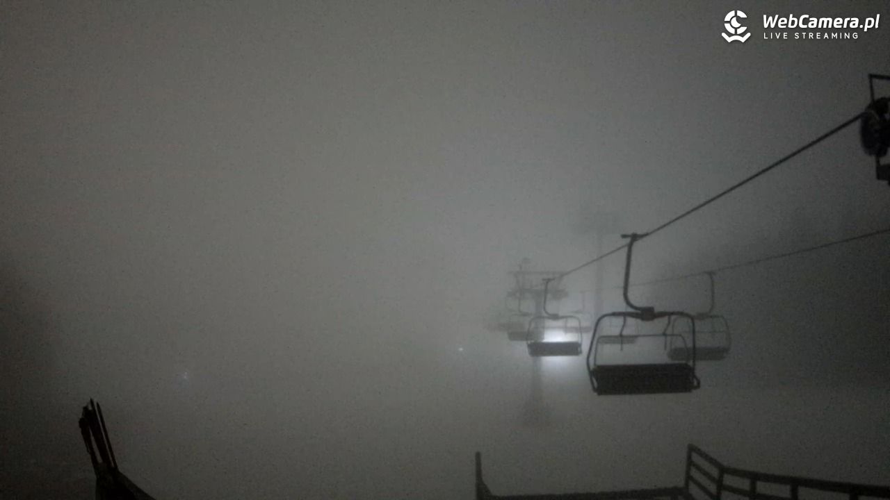 Zieleniec Sport Arena - Gryglówka - widok z góry NOWOŚĆ - 22 grudzień 2025, 21:22