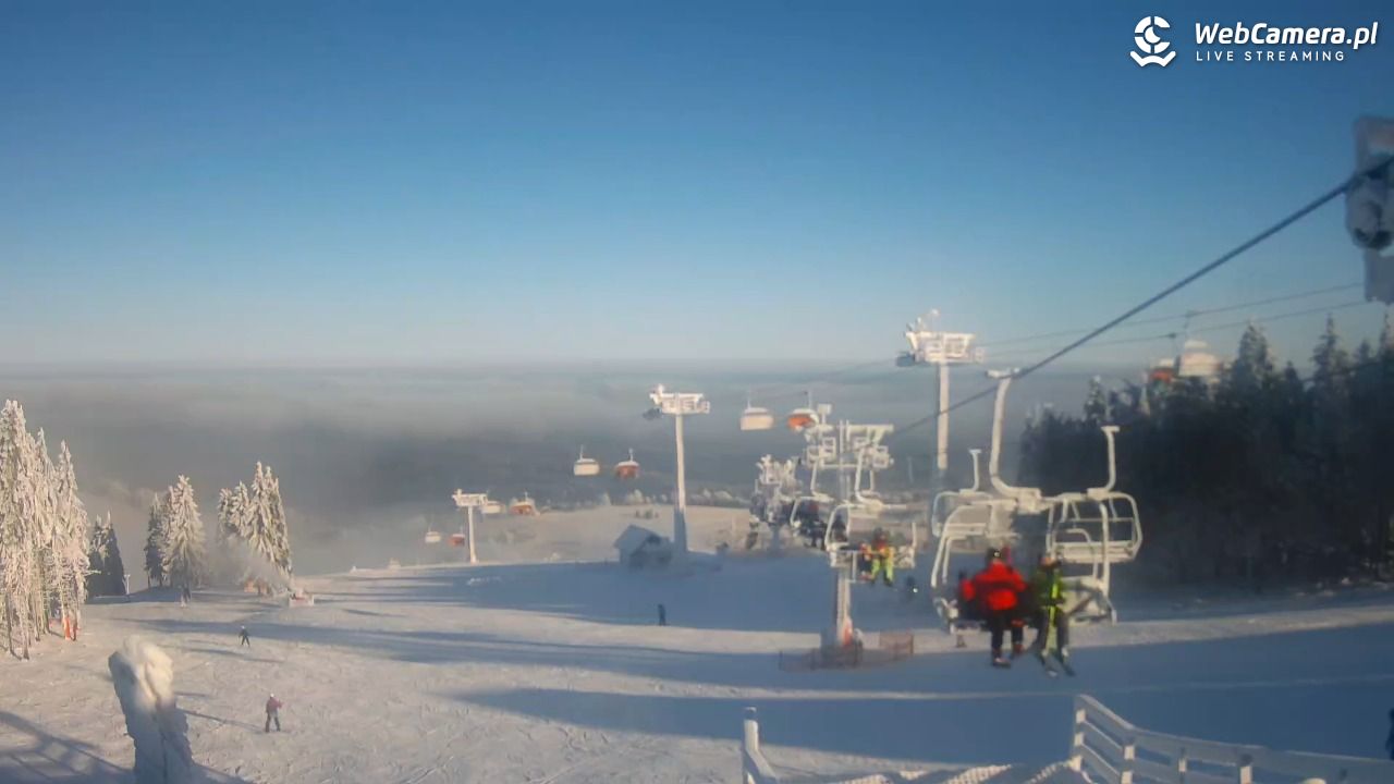 Zieleniec Sport Arena - Gryglówka - widok z góry NOWOŚĆ - 25 grudzień 2025, 12:30