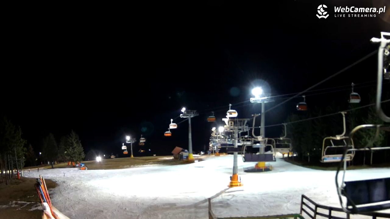 Zieleniec Sport Arena - Gryglówka - widok z góry NOWOŚĆ - 21 grudzień 2025, 19:35