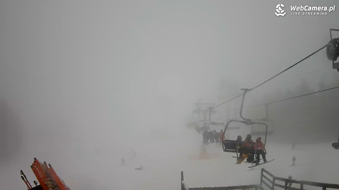 Zieleniec Sport Arena - Gryglówka - widok z góry NOWOŚĆ - 11 luty 2026, 15:16