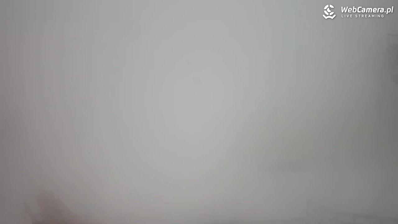 Zieleniec Sport Arena - Gryglówka - widok z góry NOWOŚĆ - 14 luty 2026, 10:07