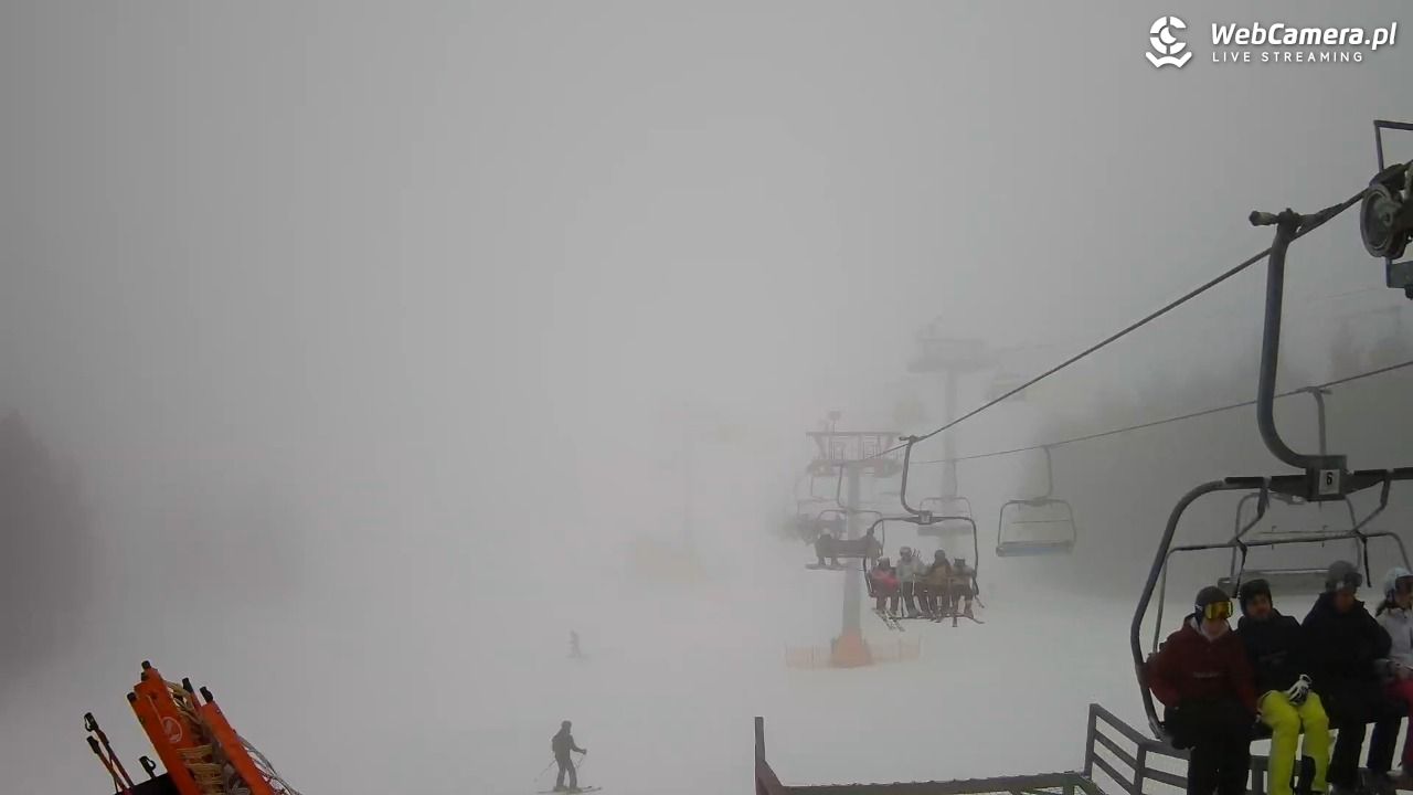 Zieleniec Sport Arena - Gryglówka - widok z góry NOWOŚĆ - 12 luty 2026, 10:33