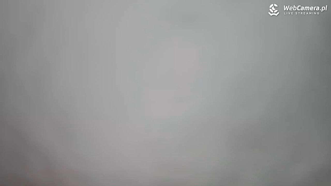 Zieleniec Sport Arena - Gryglówka - widok z góry NOWOŚĆ - 23 grudzień 2025, 11:55