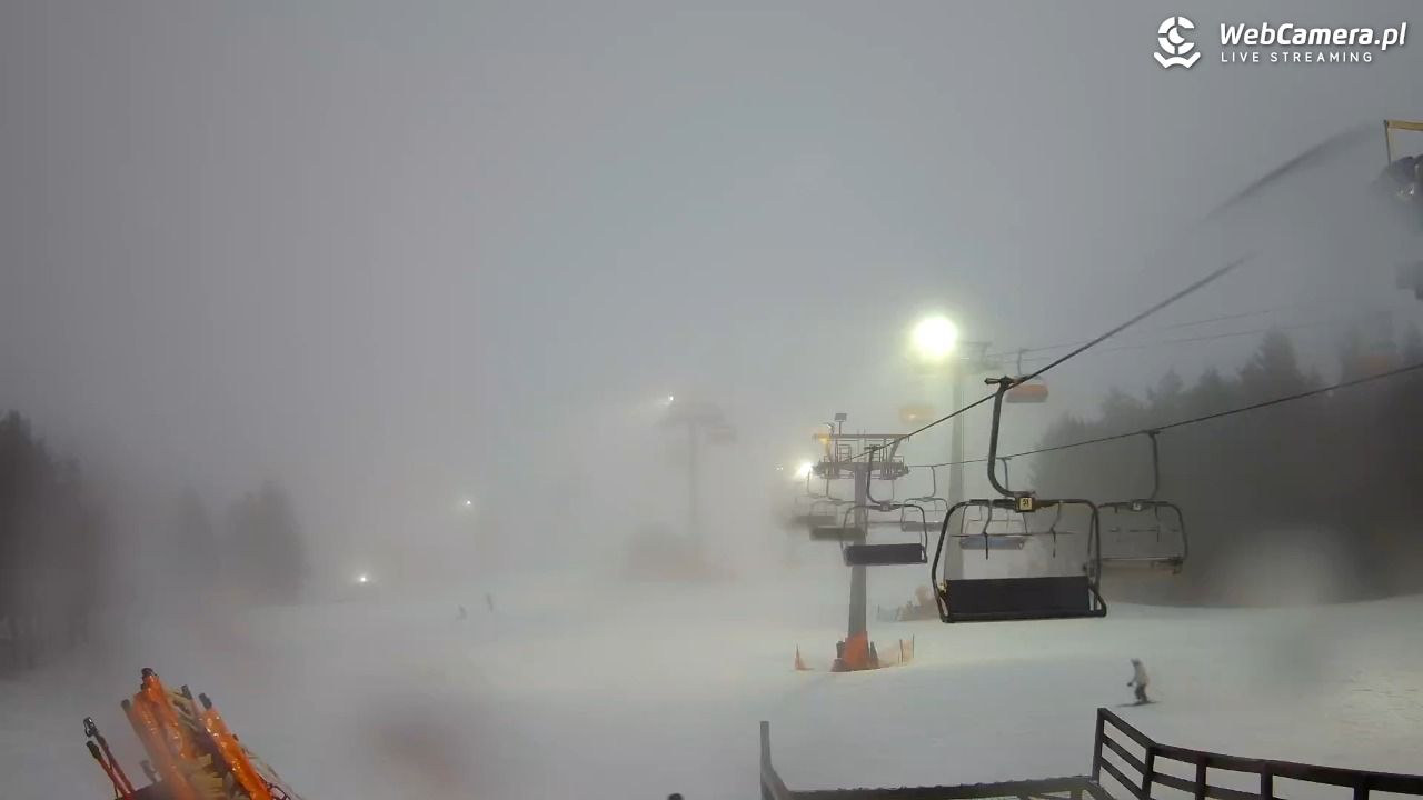 Zieleniec Sport Arena - Gryglówka - widok z góry NOWOŚĆ - 13 luty 2026, 17:07