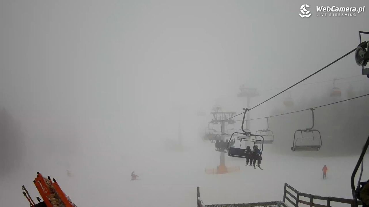 Zieleniec Sport Arena - Gryglówka - widok z góry NOWOŚĆ - 11 luty 2026, 13:46