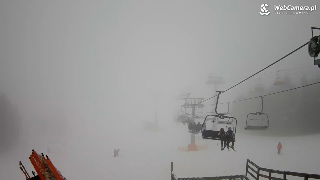 Zieleniec Sport Arena - Gryglówka - widok z góry NOWOŚĆ - 11 luty 2026, 13:46