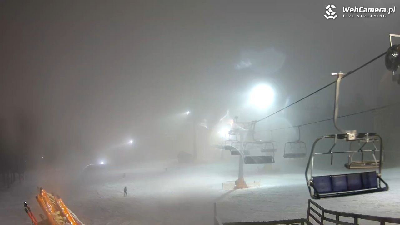 Zieleniec Sport Arena - Gryglówka - widok z góry NOWOŚĆ - 12 luty 2026, 19:26