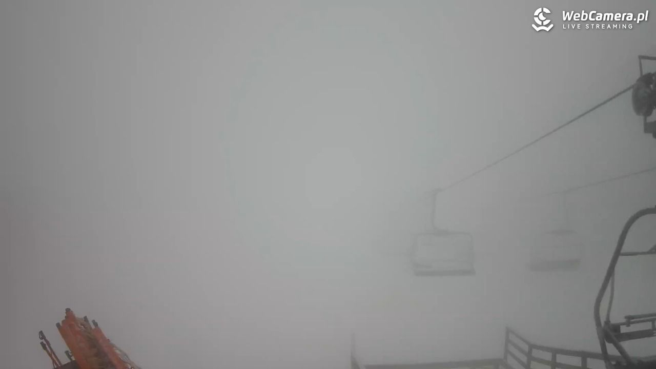 Zieleniec Sport Arena - Gryglówka - widok z góry NOWOŚĆ - 14 luty 2026, 08:59