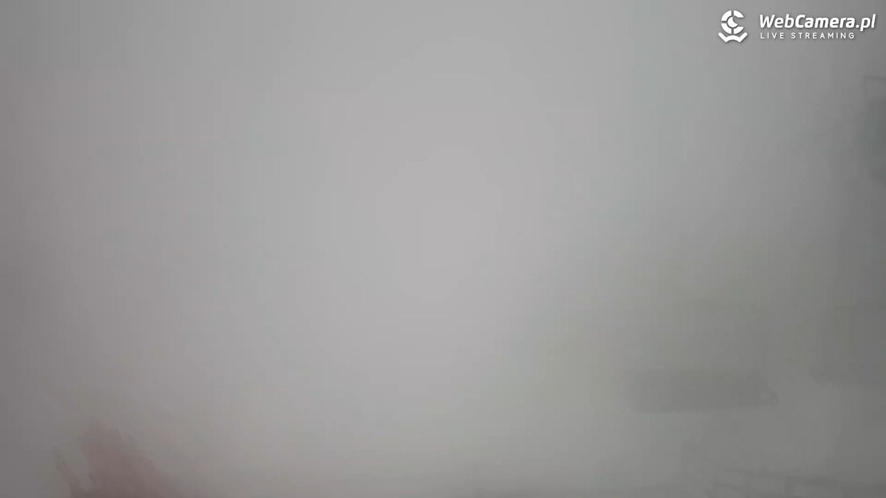 Zieleniec Sport Arena - Gryglówka - widok z góry NOWOŚĆ - 14 luty 2026, 10:07