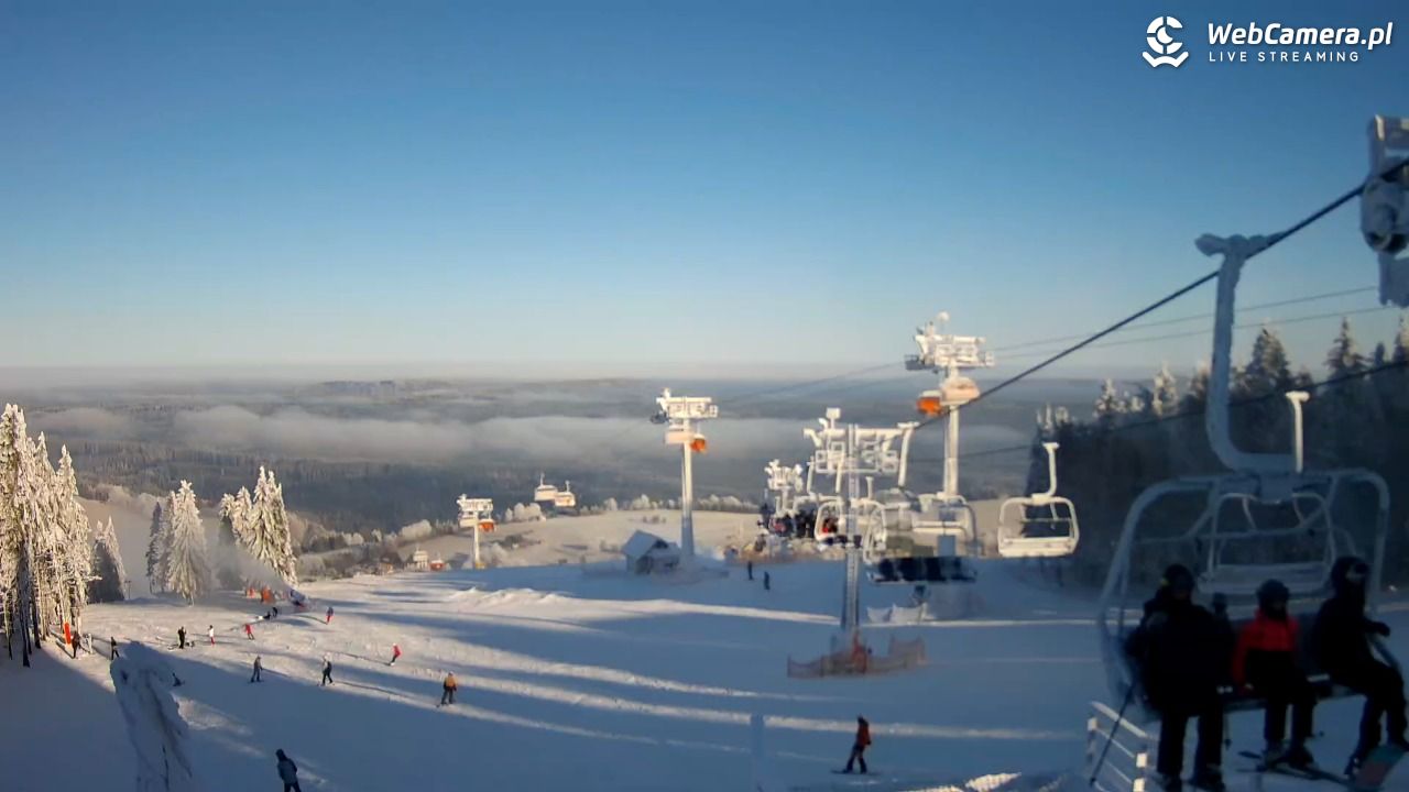 Zieleniec Sport Arena - Gryglówka - widok z góry NOWOŚĆ - 25 grudzień 2025, 13:13