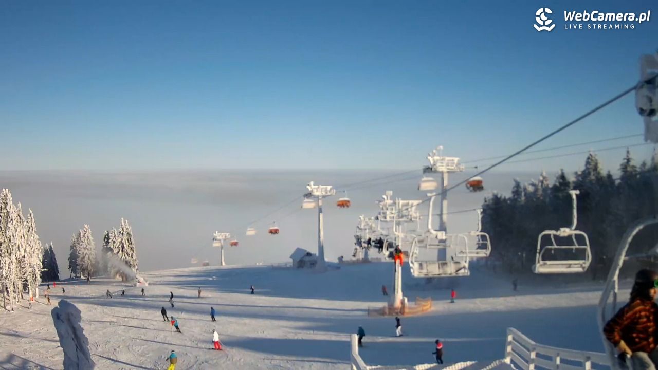 Zieleniec Sport Arena - Gryglówka - widok z góry NOWOŚĆ - 25 grudzień 2025, 12:13