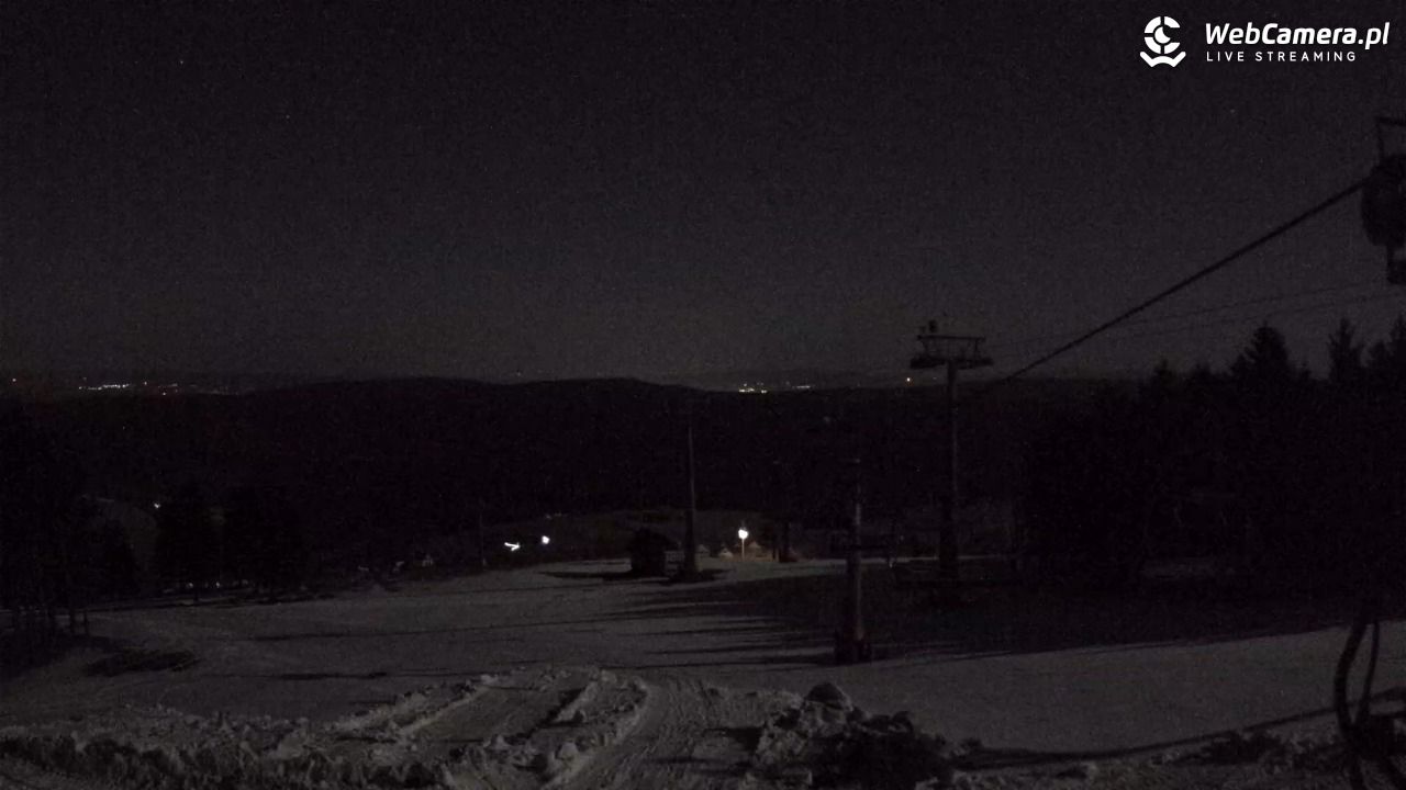 Zieleniec Sport Arena - Gryglówka - widok z góry NOWOŚĆ - 03 kwiecień 2026, 00:00