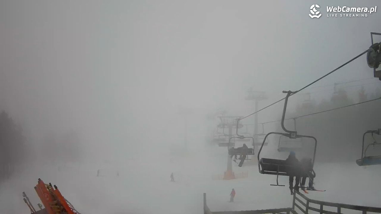 Zieleniec Sport Arena - Gryglówka - widok z góry NOWOŚĆ - 12 luty 2026, 15:20