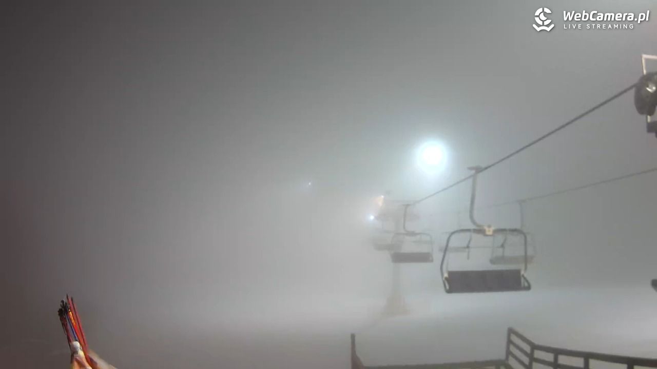 Zieleniec Sport Arena - Gryglówka - widok z góry NOWOŚĆ - 22 grudzień 2025, 17:00