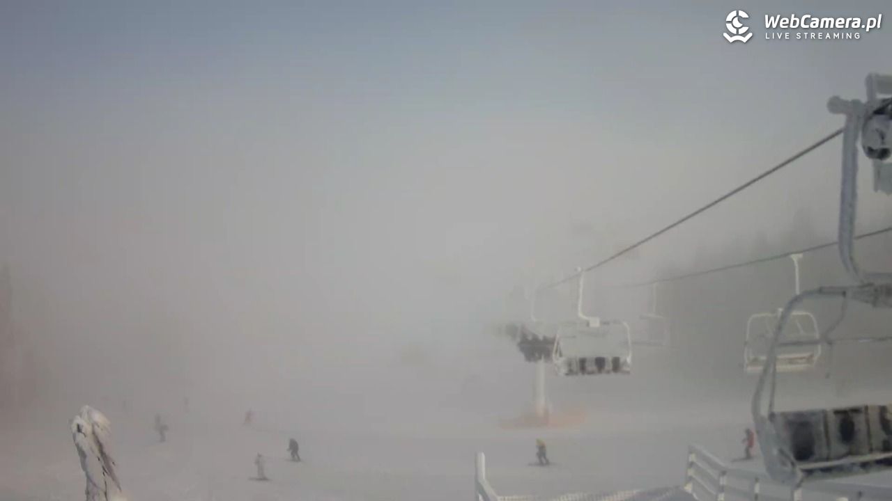 Zieleniec Sport Arena - Gryglówka - widok z góry NOWOŚĆ - 25 grudzień 2025, 12:02