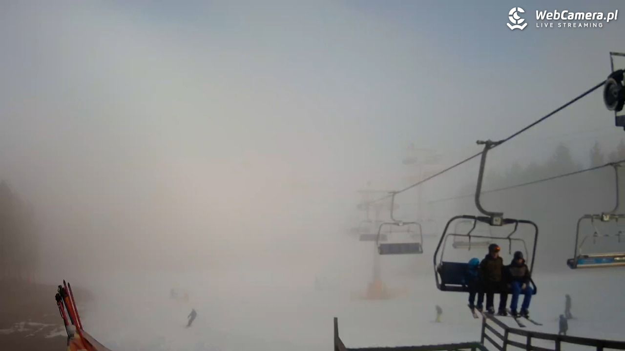 Zieleniec Sport Arena - Gryglówka - widok z góry NOWOŚĆ - 22 grudzień 2025, 12:41