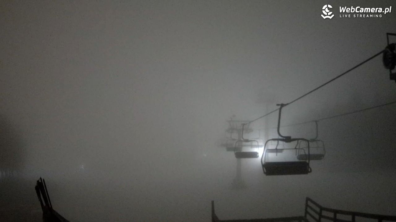 Zieleniec Sport Arena - Gryglówka - widok z góry NOWOŚĆ - 22 grudzień 2025, 21:22