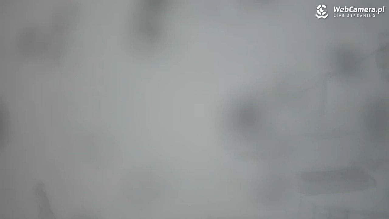 Zieleniec Sport Arena - Gryglówka - widok z góry NOWOŚĆ - 24 grudzień 2025, 09:26